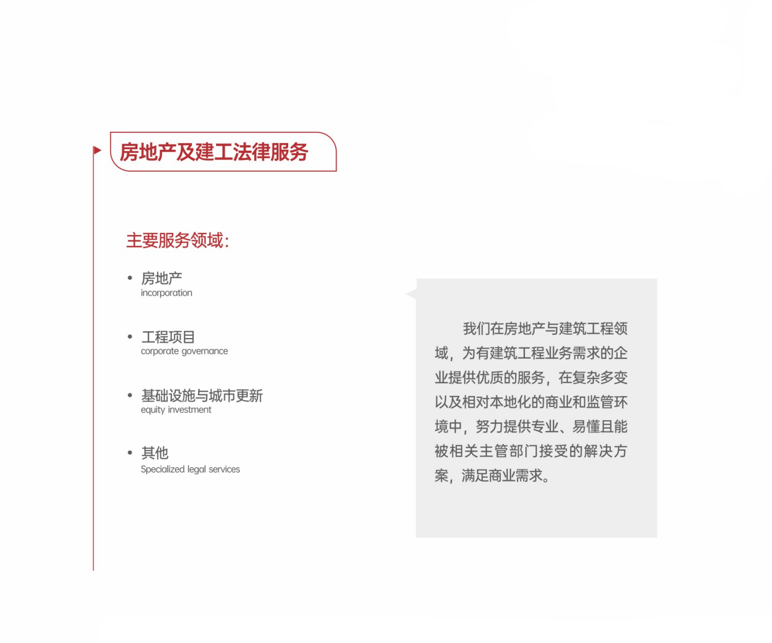 房地产.png
